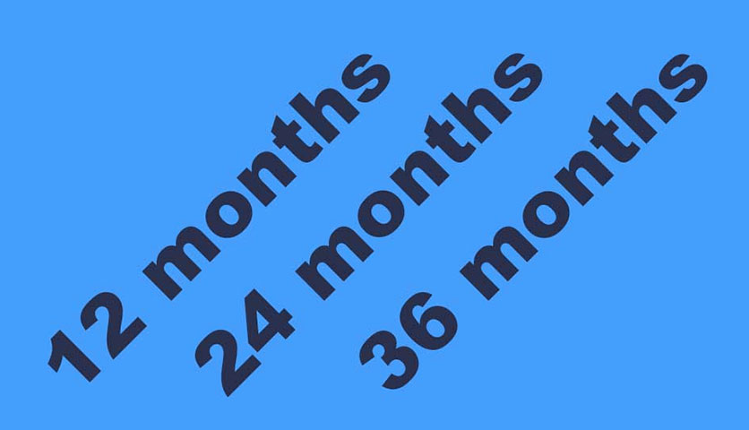 Expiry Loyalty Programs