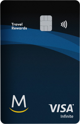 Neo Card™ Standard